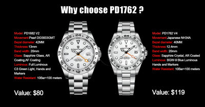 PAGANI DESIGN 2024 NEW NH34 GMT Men Automatic Mechanical Watch Adventurer Stainless Steel Luxur Waterproof Sapphire Reloj Hombre
